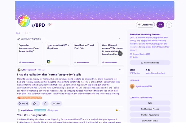 Reddit BPD Community