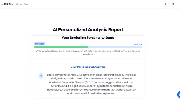 Preview of personalized AI BPD analysis report sections